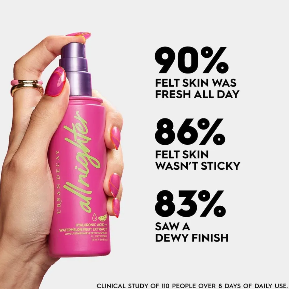 ALL NIGHTER SET SPRAY HYALU PLUMP