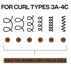 All Soft Mega Curls Hydramelt 150ml