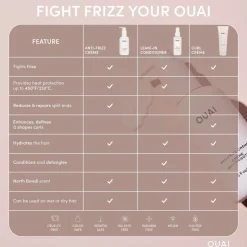 Anti Frizz Crème - Travel Size