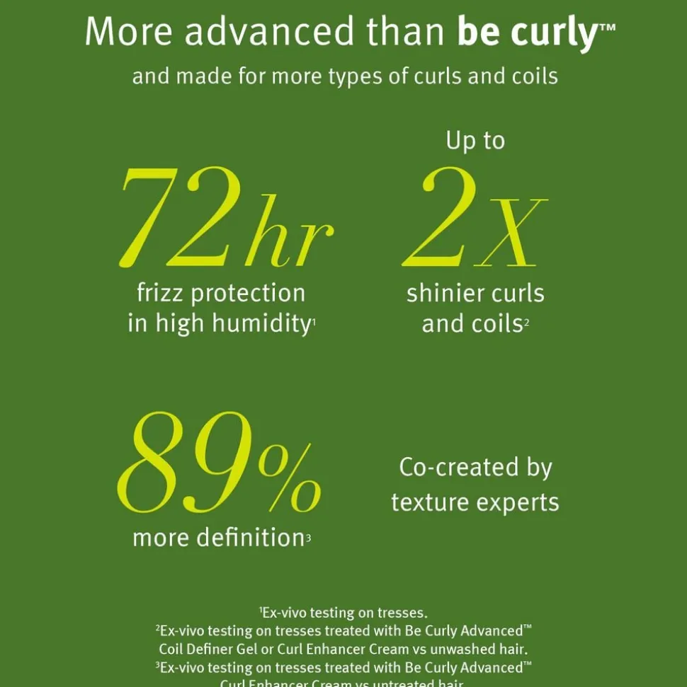 Be Curly Advanced Curl Perfecting Primer 200ml