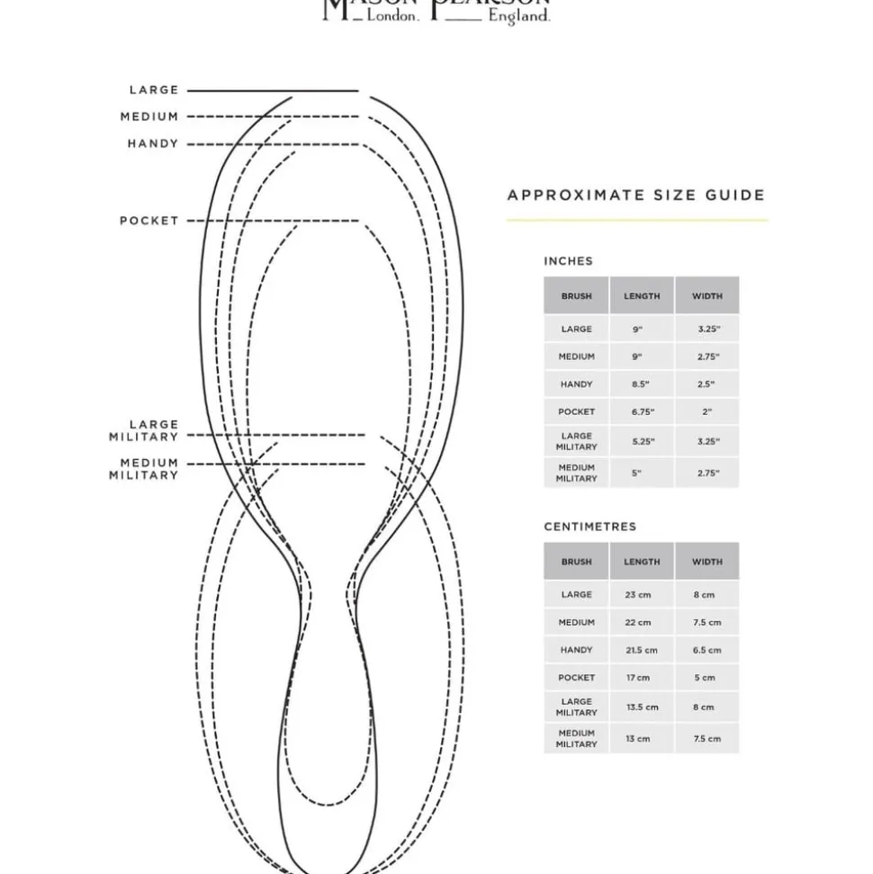 BN4 - Pocket Bristle and Nylon