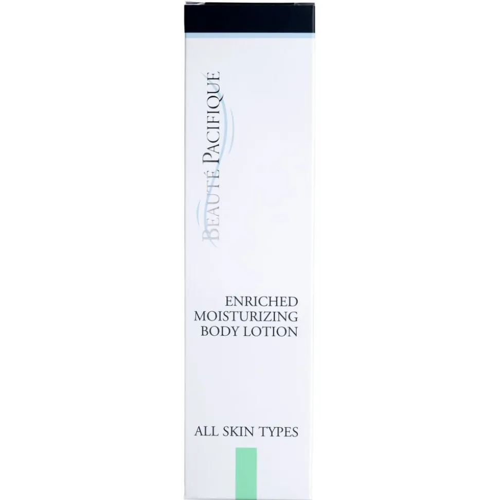 Bodylotion til alle hudtyper