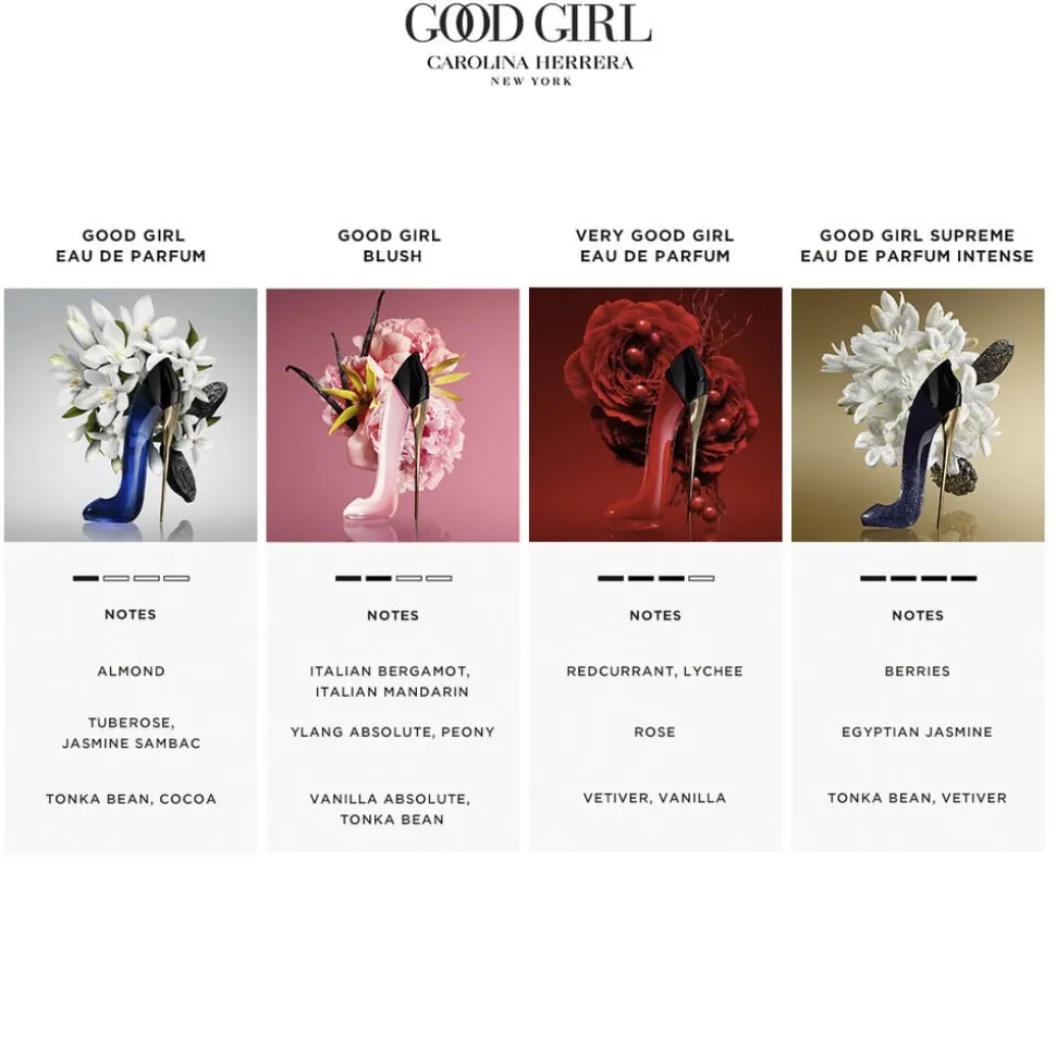 Carolina Herrera Very Good Girl Eau de parfum