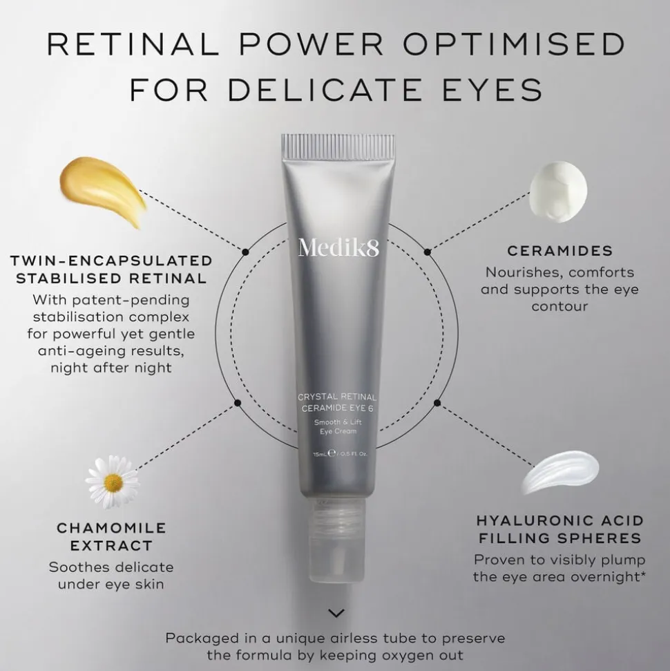 Crystal Retinal Ceramide Eye 3