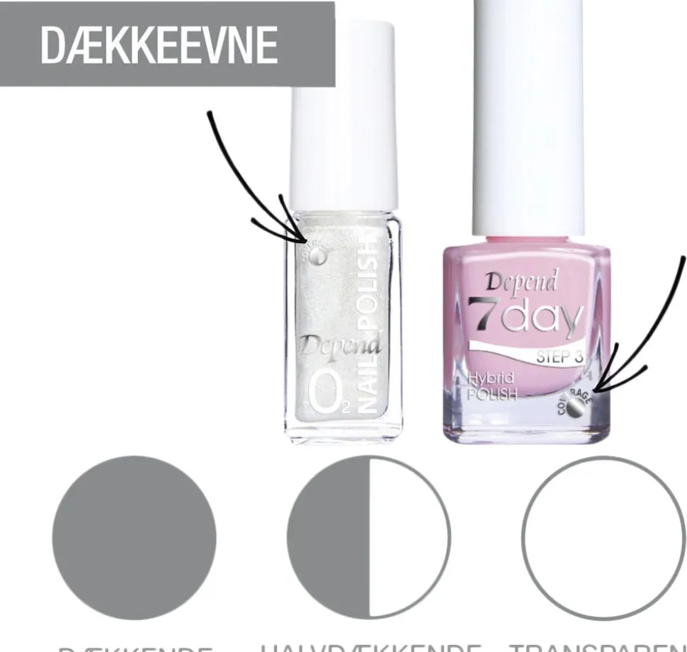 7day Hybrid Polish 7328 5 ml