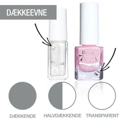 7day Hybrid Polish 70134 5 ml