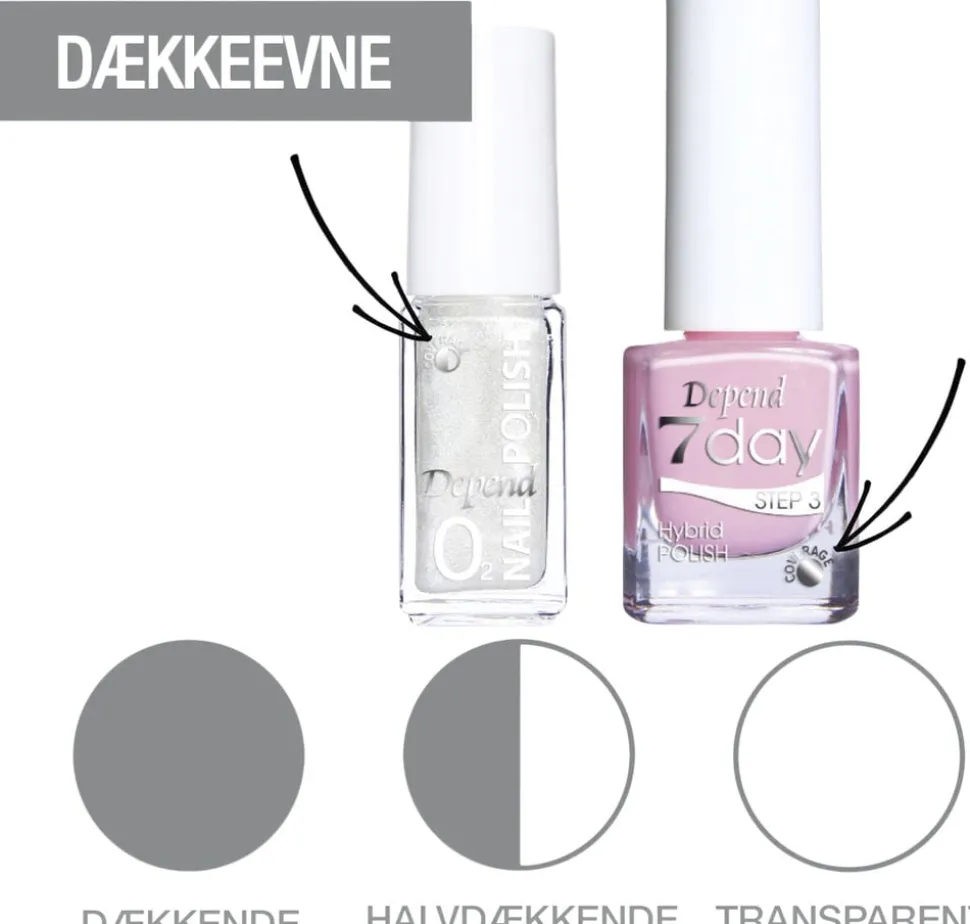Depend Minilak O2 A363