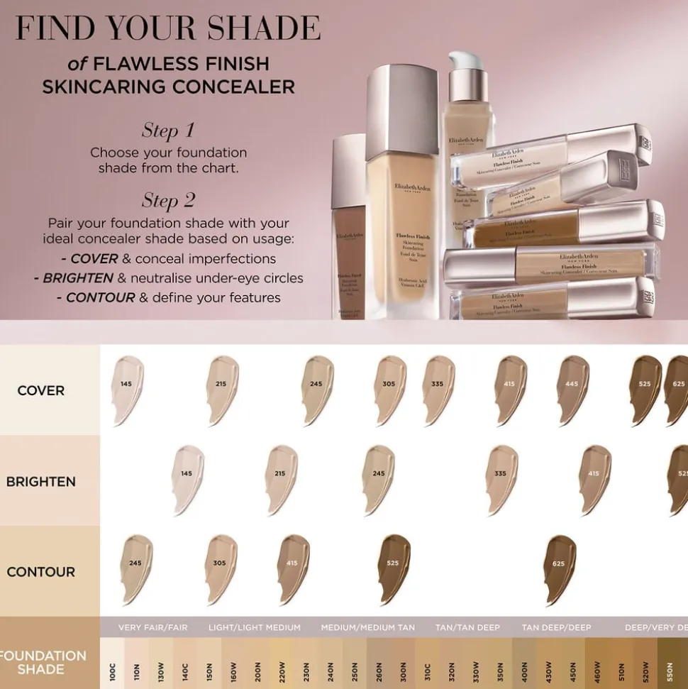 Elizabeth Arden Flawless Finish Skincaring Concealer