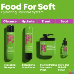 Food For Soft Rich Hydrating Treatment Mask