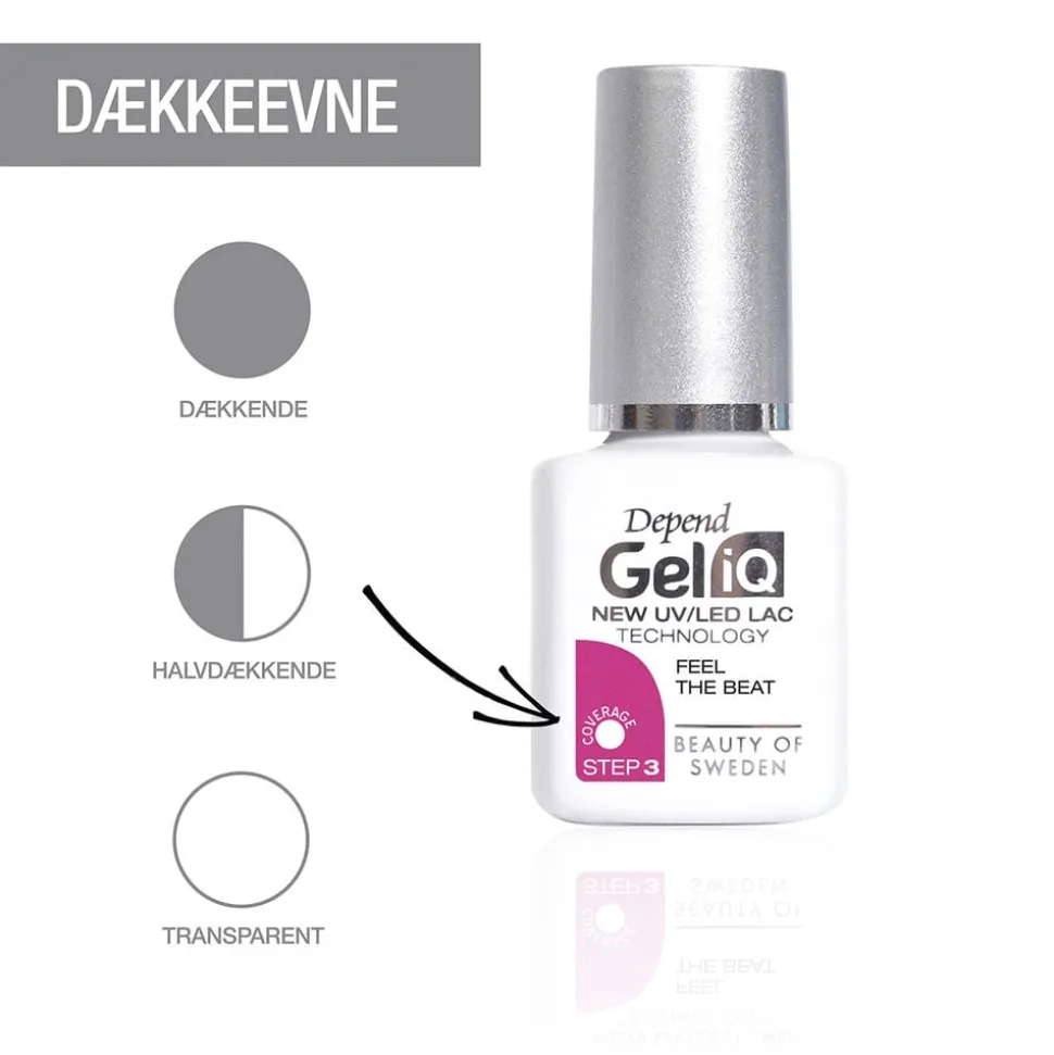 Gel iQ Pure White 5 ml