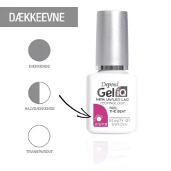 Gel iQ Relax your body 5 ml