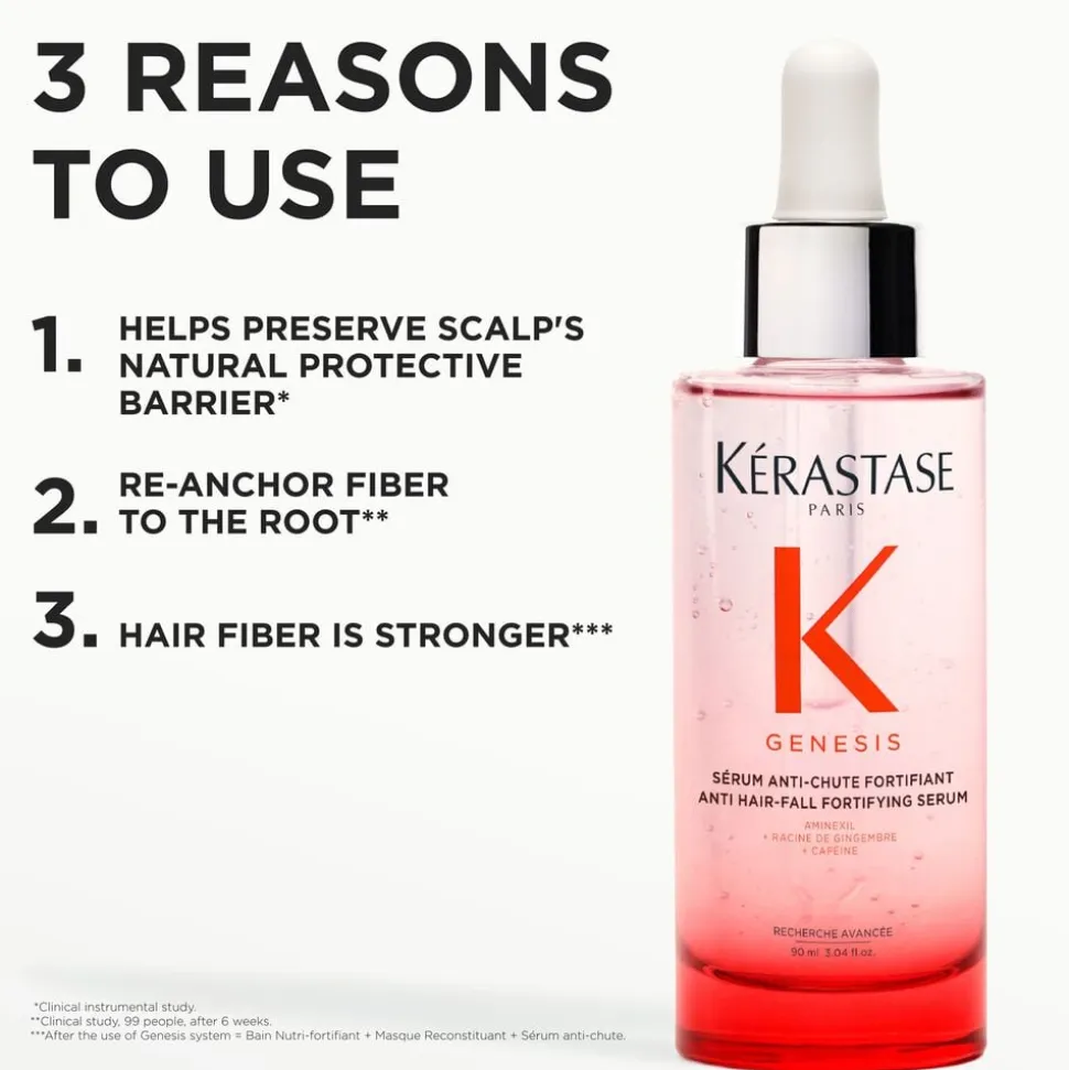 Genesis Serum Anti-Chute Fortifiant Scalp Serum