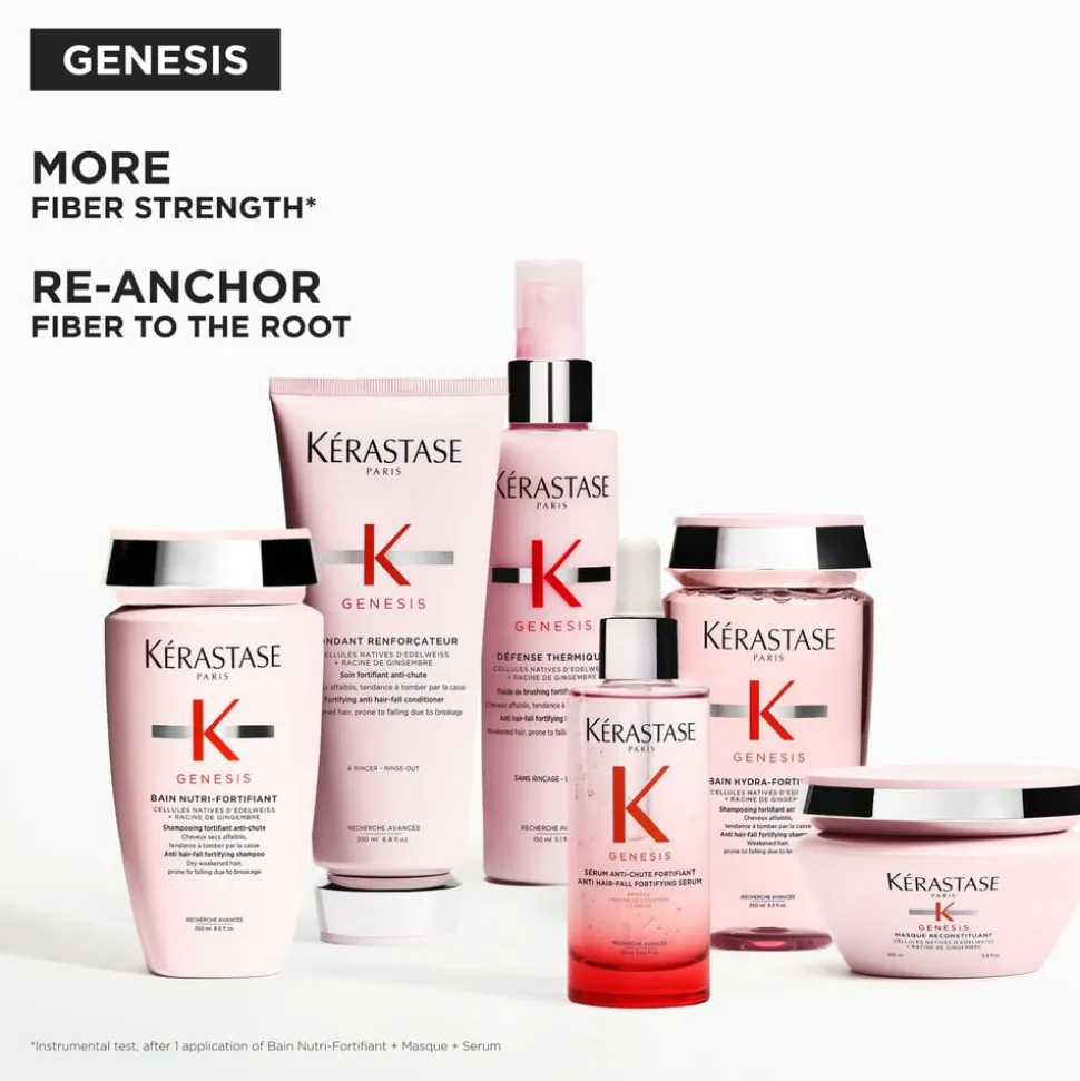Genesis Serum Anti-Chute Fortifiant Scalp Serum