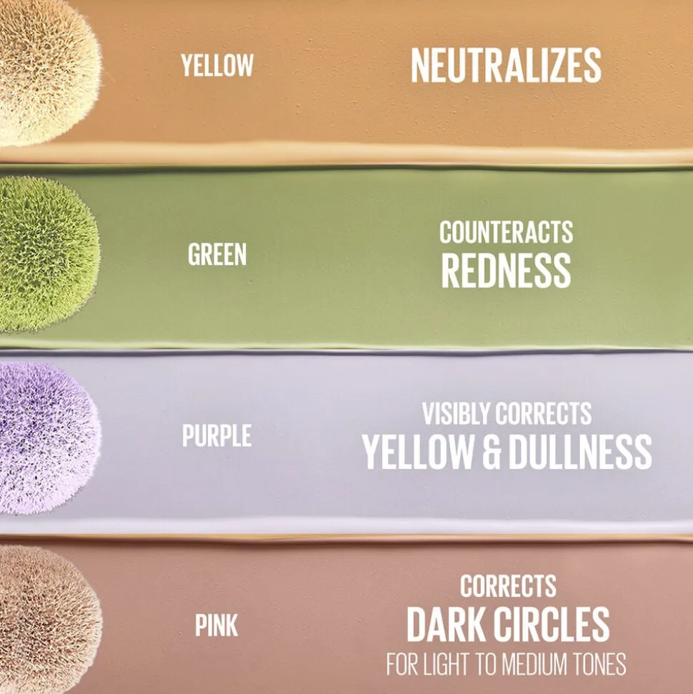 Instant Anti Age Eraser Color Correcting Concealer