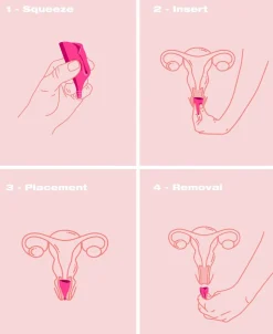 Lily Cup B Menstruationskop