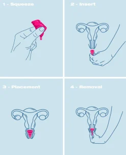 Lily Cup Compact B Menstruationskop