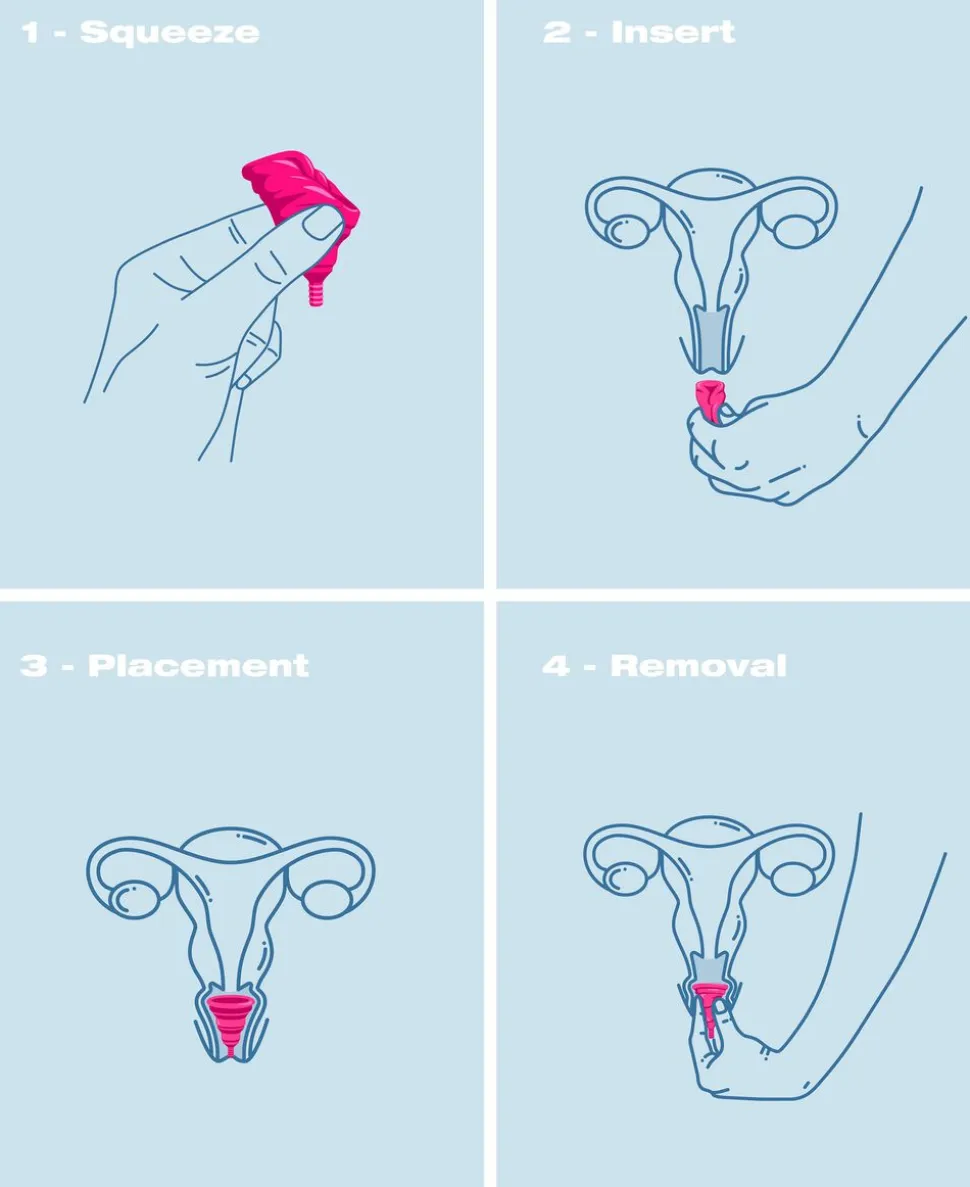 Lily Cup Compact B Menstruationskop