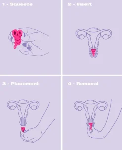 Lily Cup One Menstruationskop