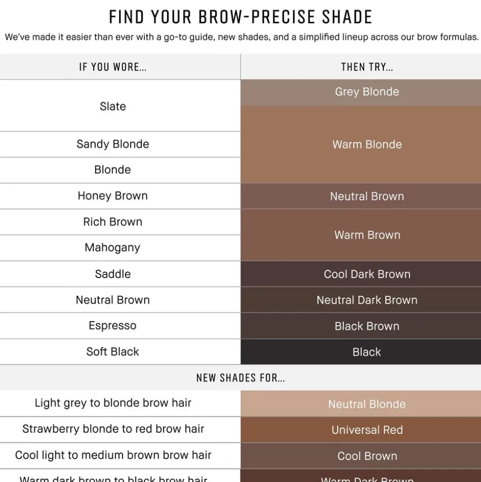Long-Wear Brow Pencil