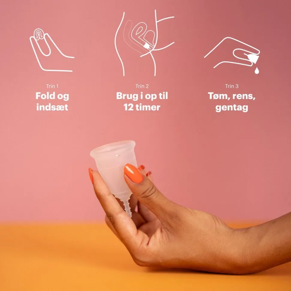 Menstruationskop