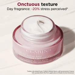 Multi-Active Dagcreme Normal/Dry Skin