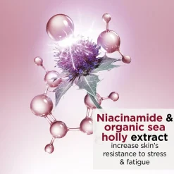 Multi-Active Dagcreme Normal/Dry Skin