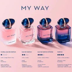 My Way Eau de Parfum Refill 100ml