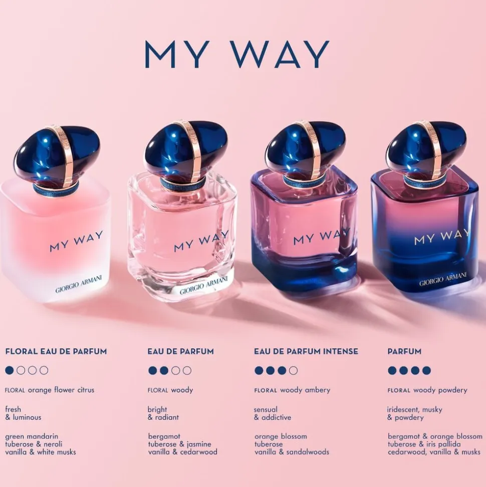 My Way Eau de Parfum Refill 100ml