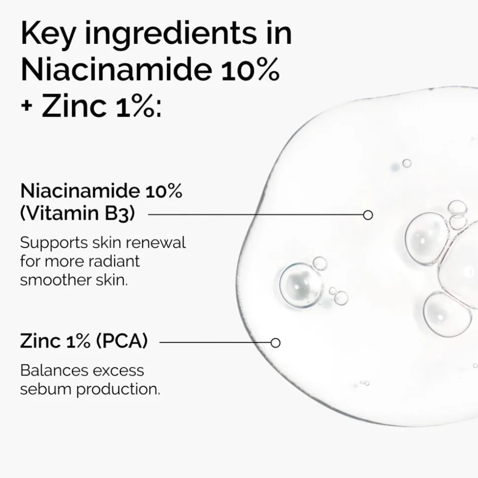 Niacinamide 10% + Zinc 1% 30 ml. Serum