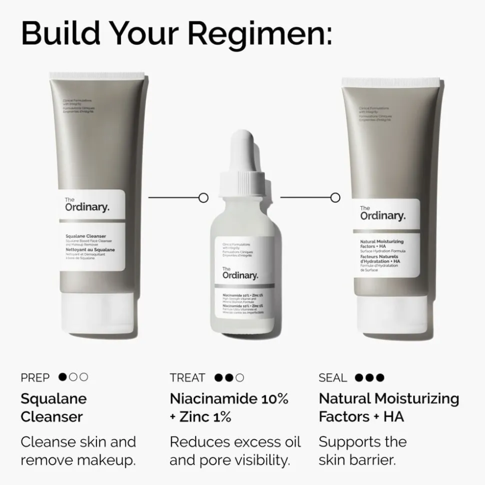 Niacinamide 10% + Zinc 1% 30 ml. Serum