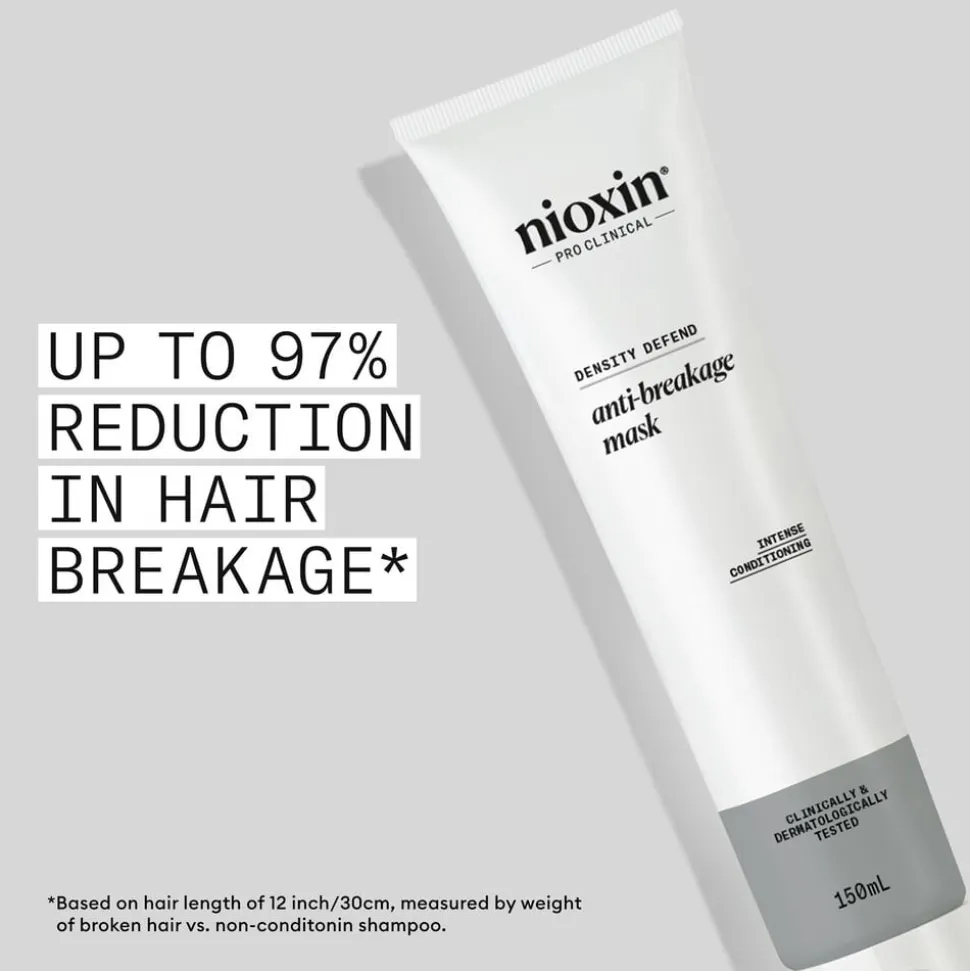 Nioxin Anti-Breakage Strengthening Mask 150 ml