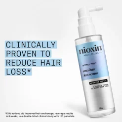 Nioxin Anti-Hairloss Treatment 70 ml