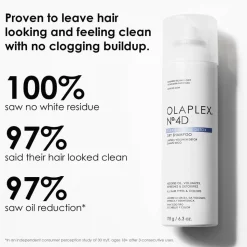 No. 4D Clean Volume Detox Dry Shampoo 250ml