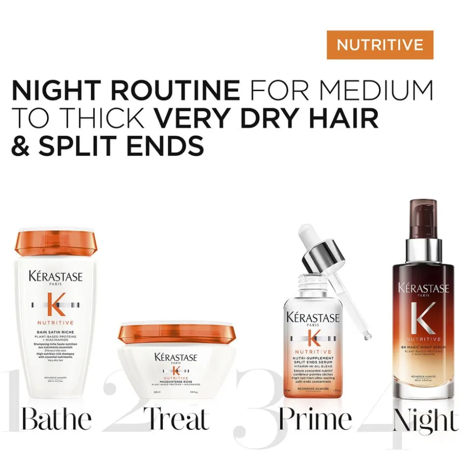 Nutritive 8H Overnight Serum