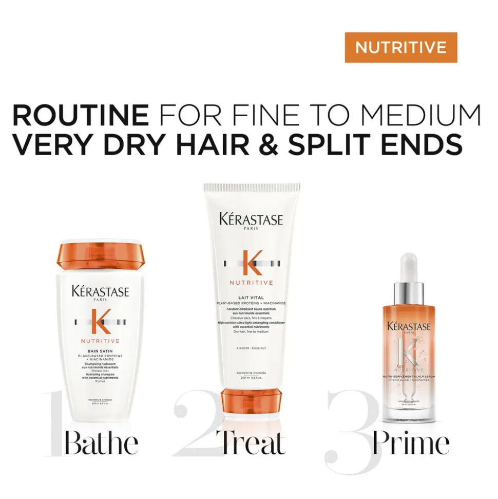 Nutritive Scalp Serum
