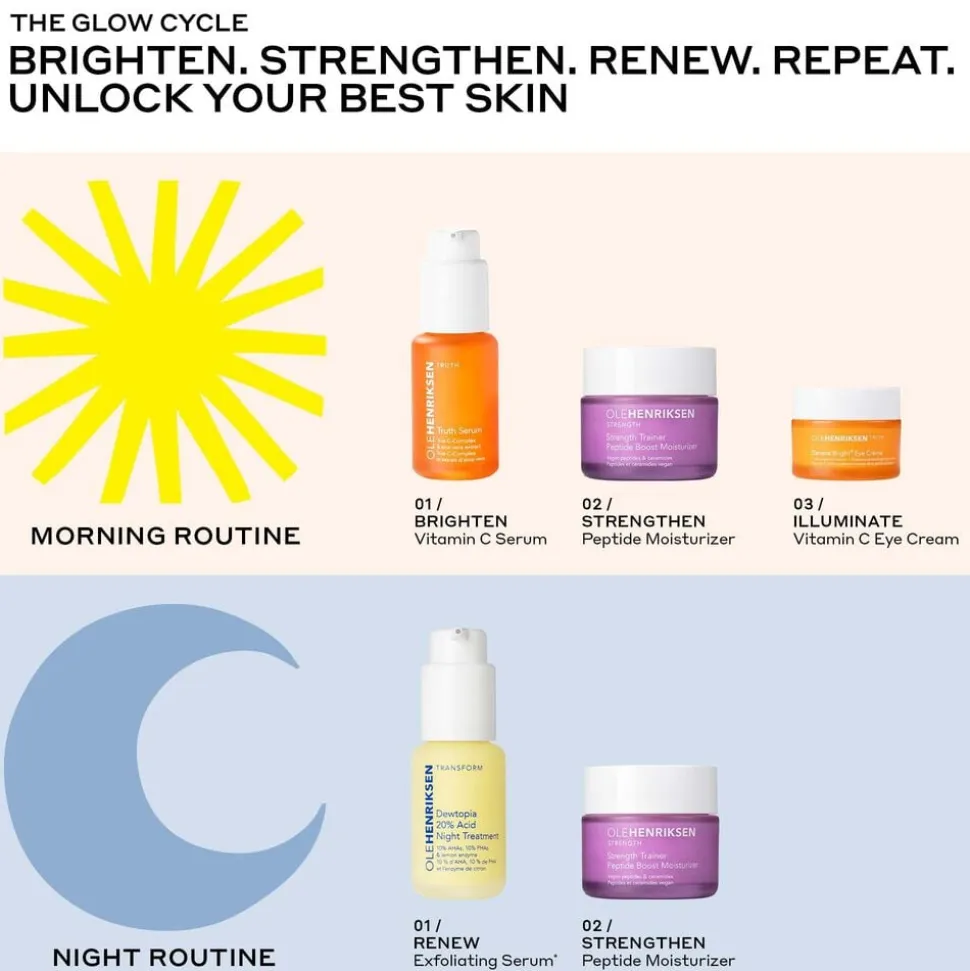 OLE HENRIKSEN TRANSFORM Dewtopia 20% Acid Treatment 30 ML