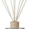 Pearl Fragrance Sticks