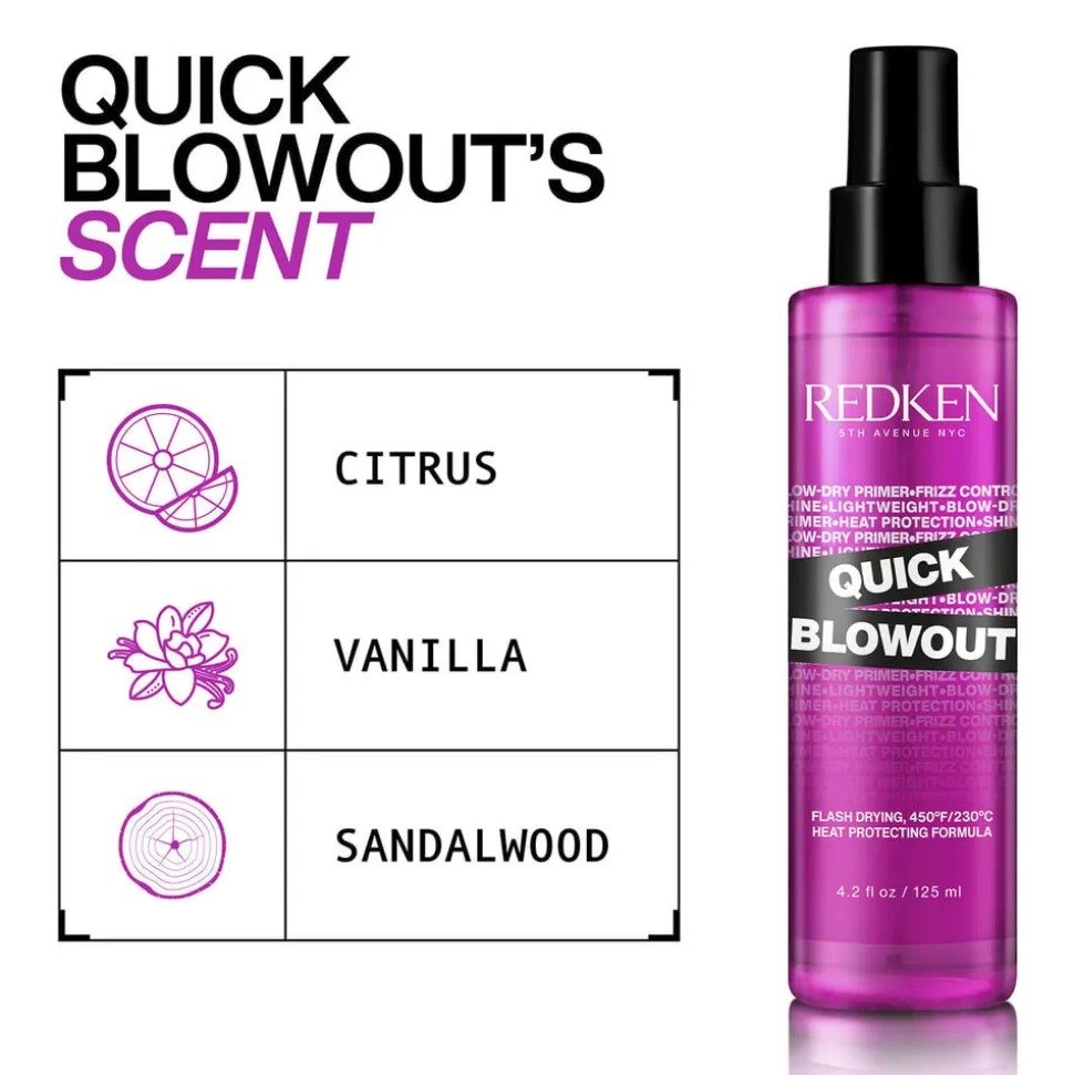 Quick Blowout Heat Protective Spray
