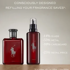 Ralph Lauren Polo Red Parfum