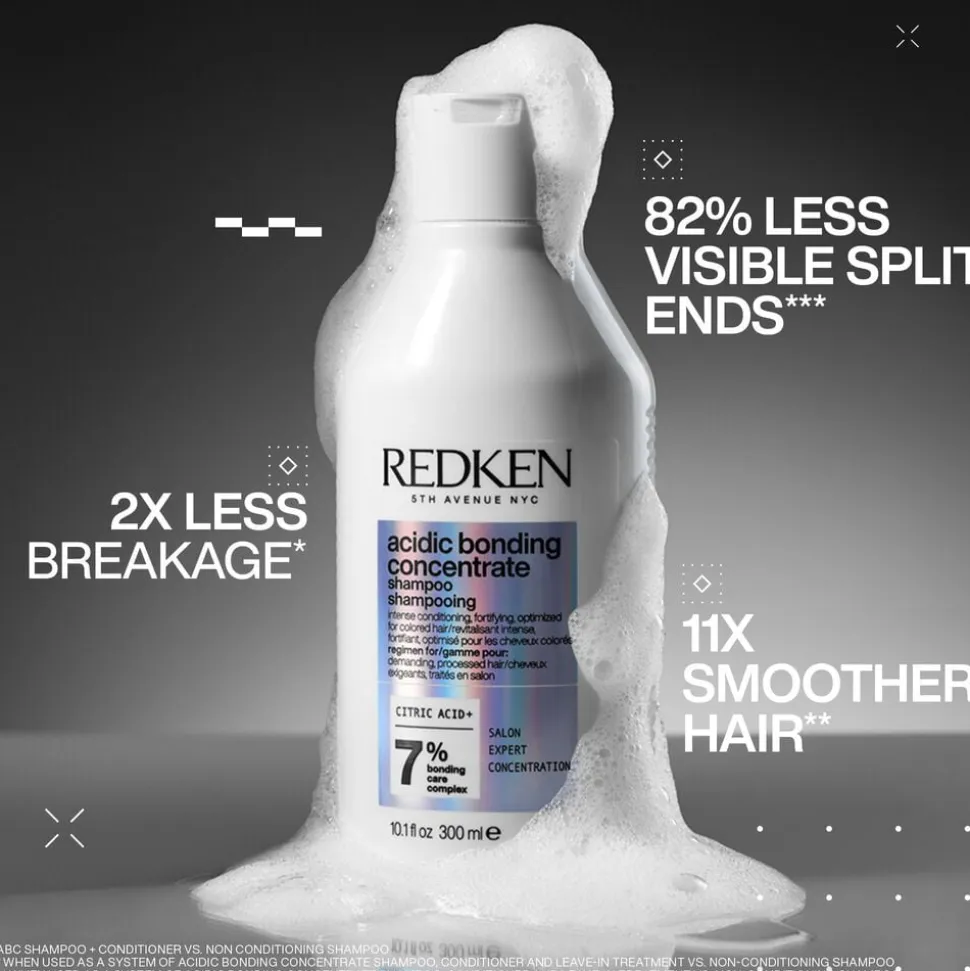 Redken Acidic Bonding Concentrate Shampoo 500ml