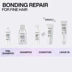 Redken Acidic Bonding Concentrate Lightweight Liquid Conditioner 190ml