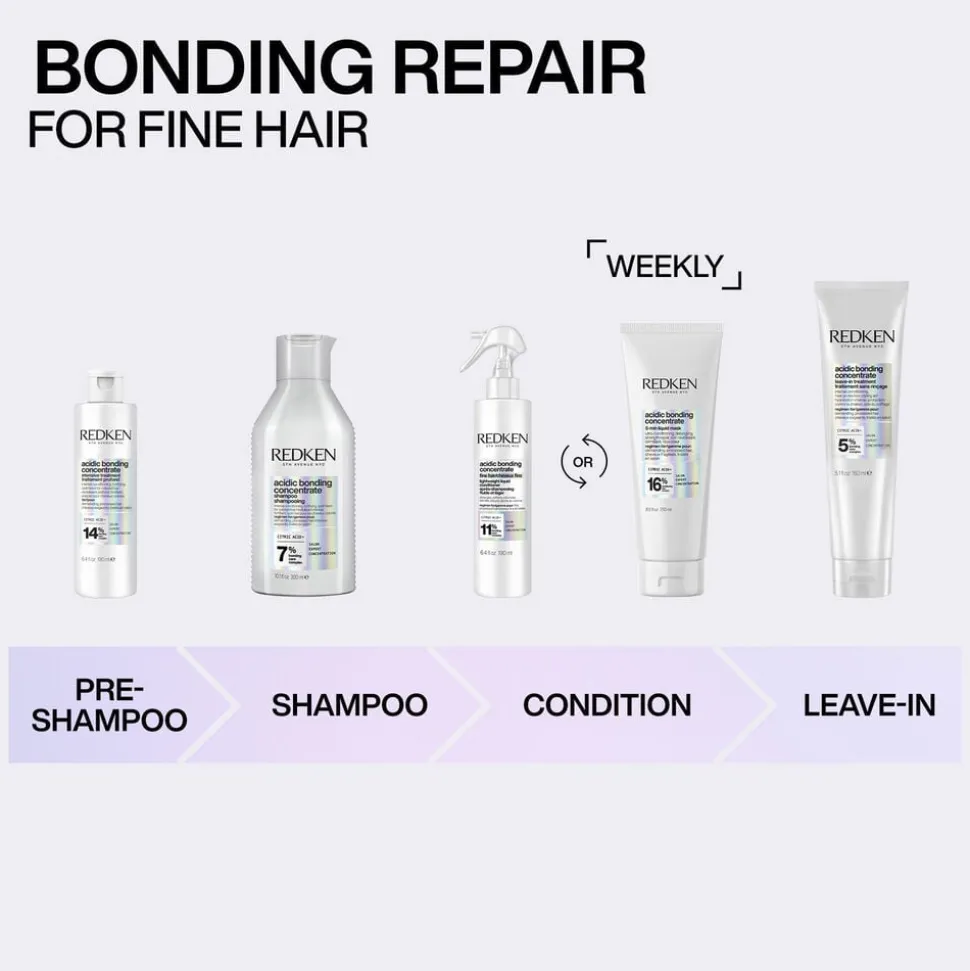 Redken Acidic Bonding Concentrate Lightweight Liquid Conditioner 190ml