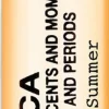 REPLICA FRAGRANCE