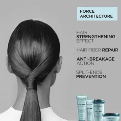 Resistance Bain Extentioniste 250 ml.