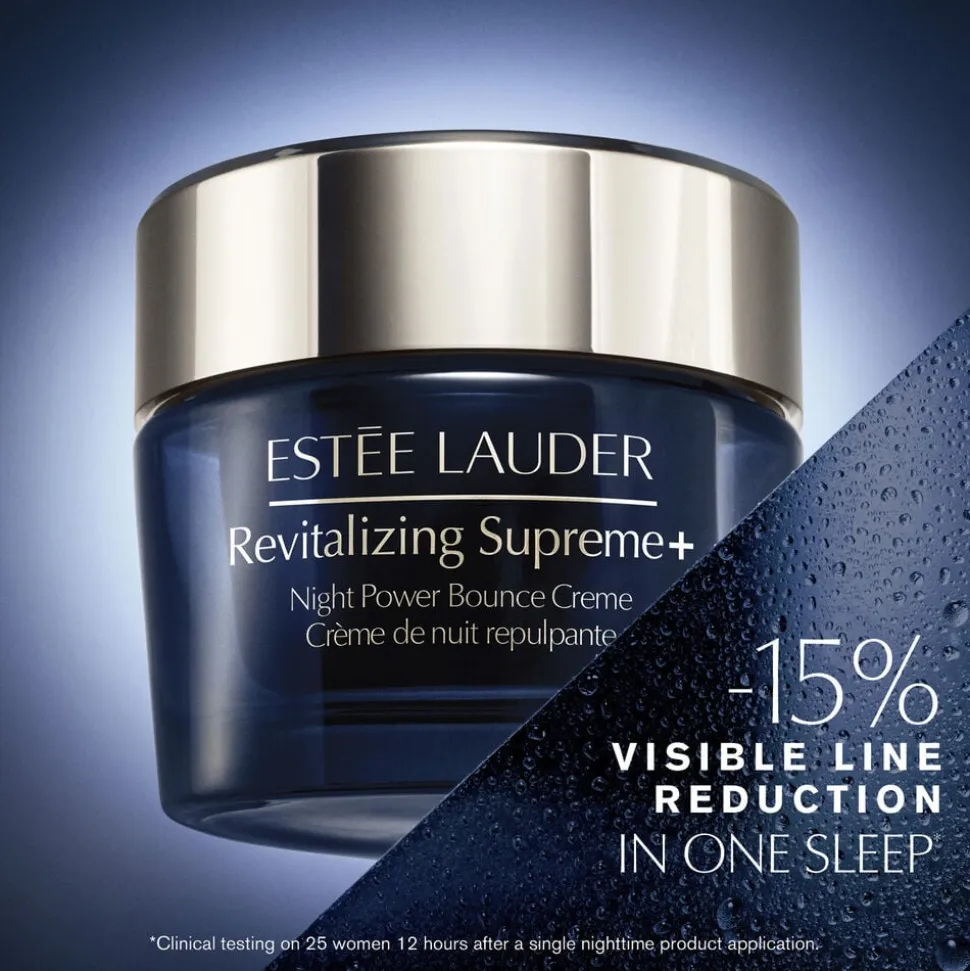 Revitalizing Supreme+