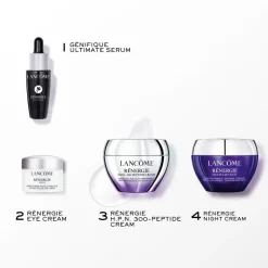 Rénergie Starter Kit Set