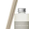 RO Diffuser Refills 200ml