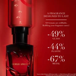 SÌ PASSIONE Eau De Parfume Intense