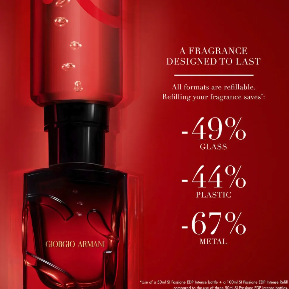 SÌ PASSIONE Eau De Parfume Intense