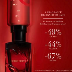 SÌ PASSIONE Eau De Parfume Intense